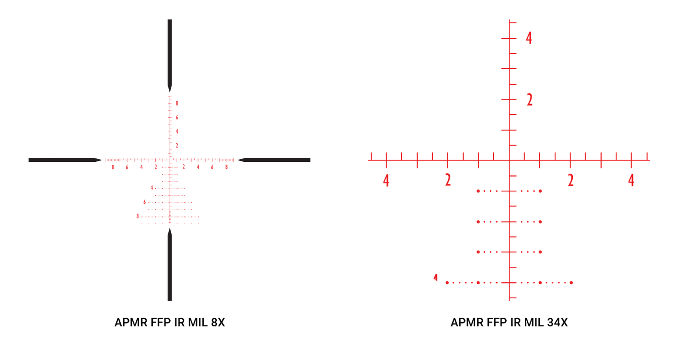 Two example views of scope recticles