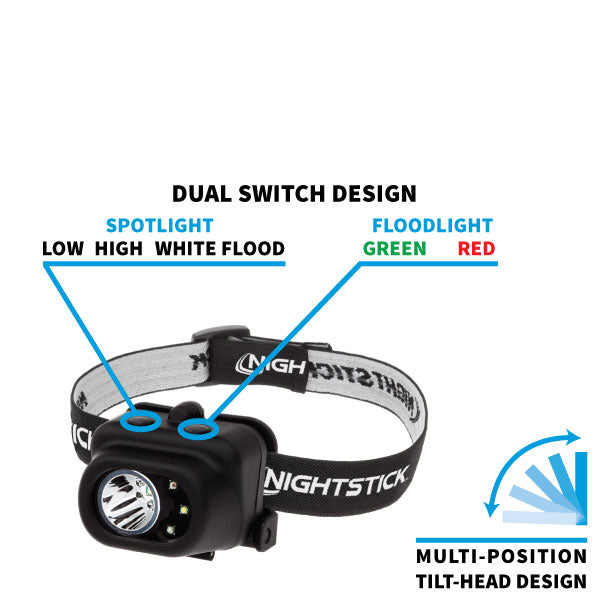 NightStick NSP-4610B, Multi Function LED Headlamp